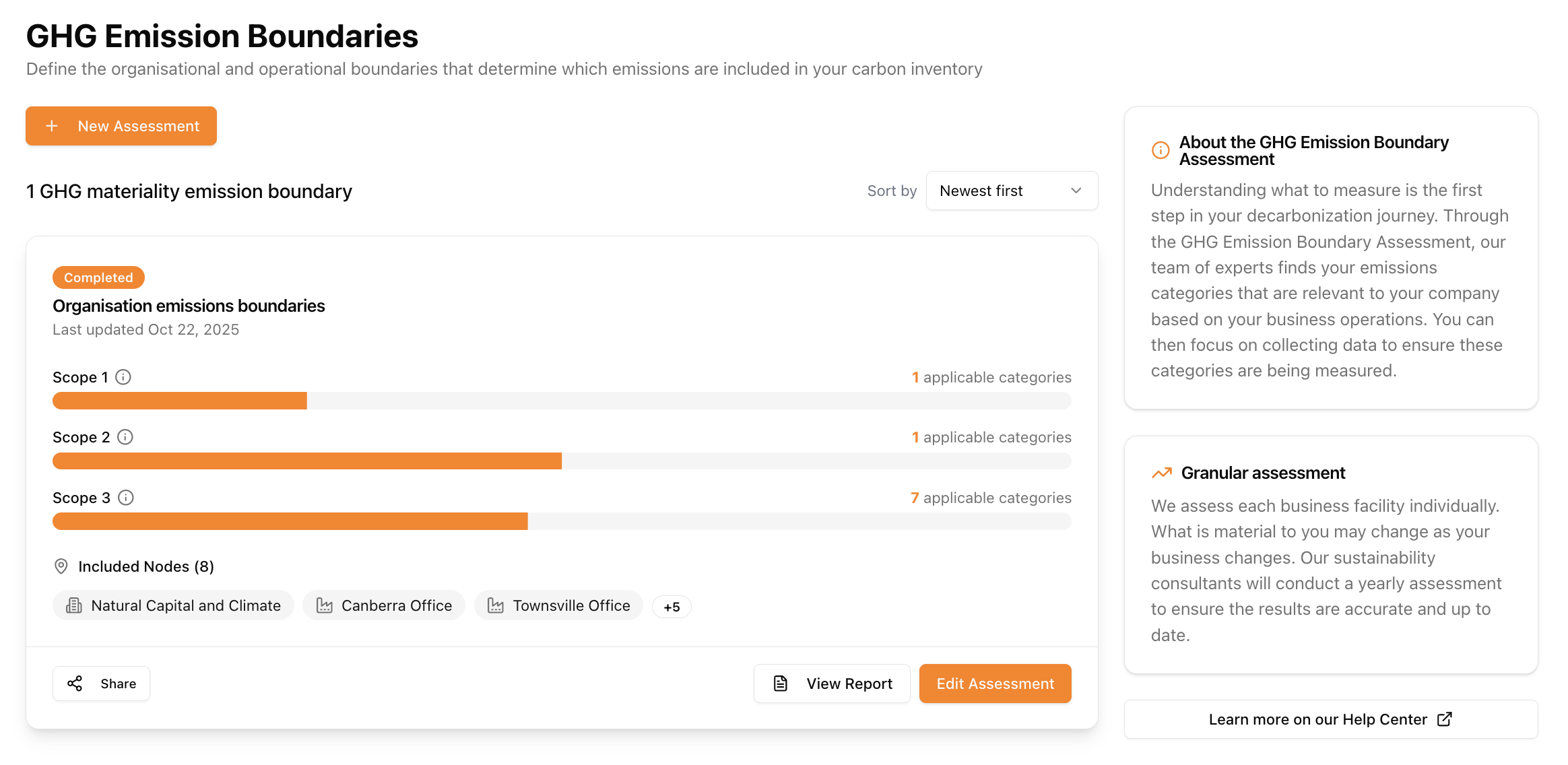 Emissions boundaries inside NetNada platform